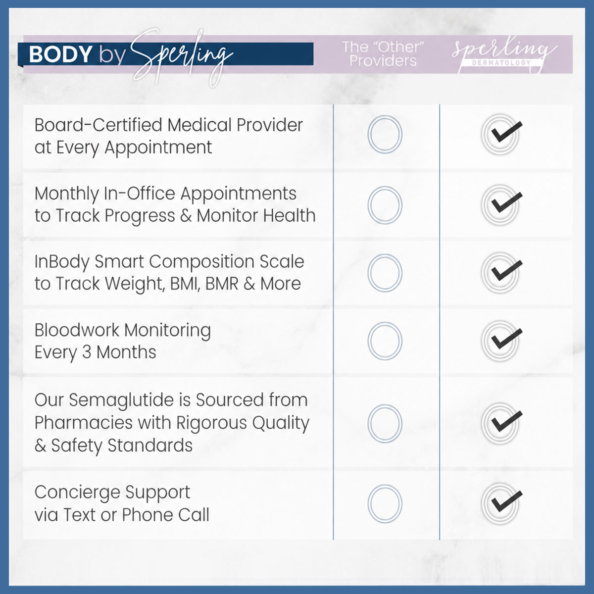 semaglutide new jersey Semaglutide in New Jersey